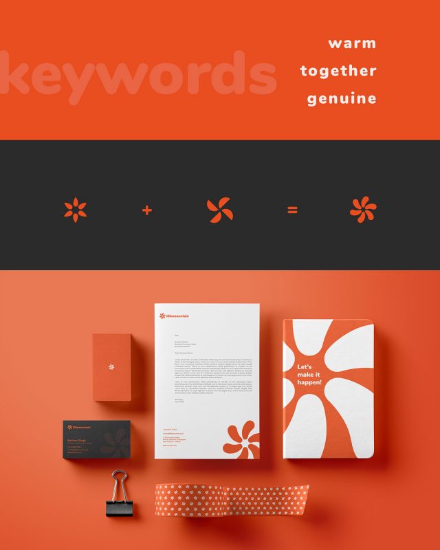 thiet-ke-bo-nhan-dien-thuong-hieu-3